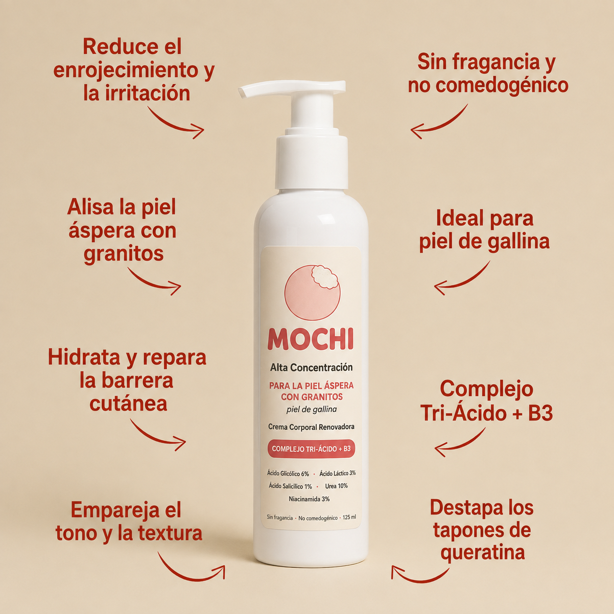 MOCHI sérum corporal renovador con sus beneficios